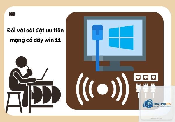 cách ưu tiên mạng wifi windows 11 - Hình 4