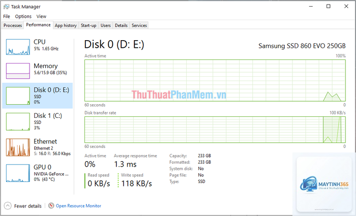 cách xem active time disk - Hình 3