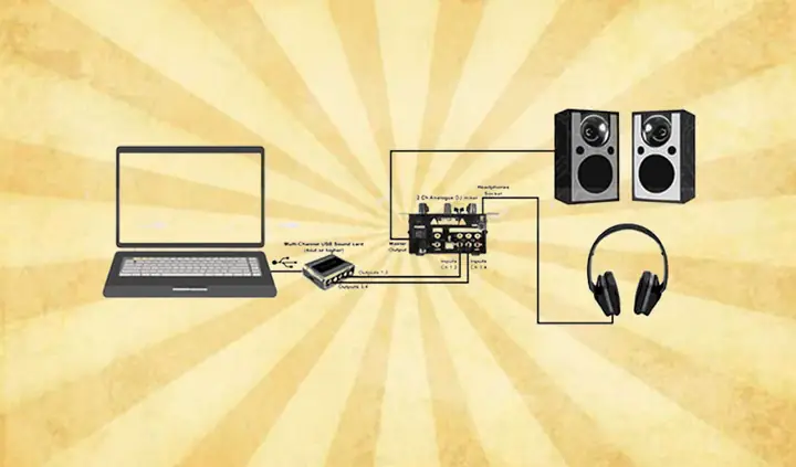 cách xem audio hardware - Hình 4