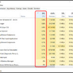 Cách xem CPU trong Task Manager: Hướng dẫn chi tiết từ A đến Z cho người dùng Windows cách xem cpu trong task manager