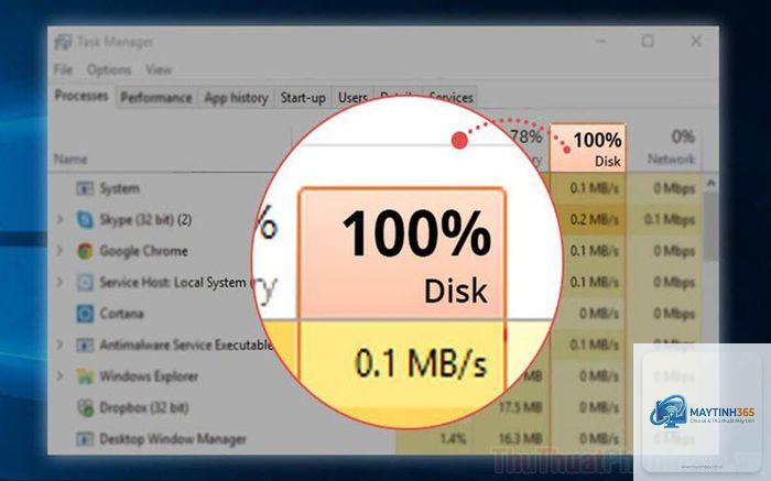 cách xem disk trong task manager - Hình 4