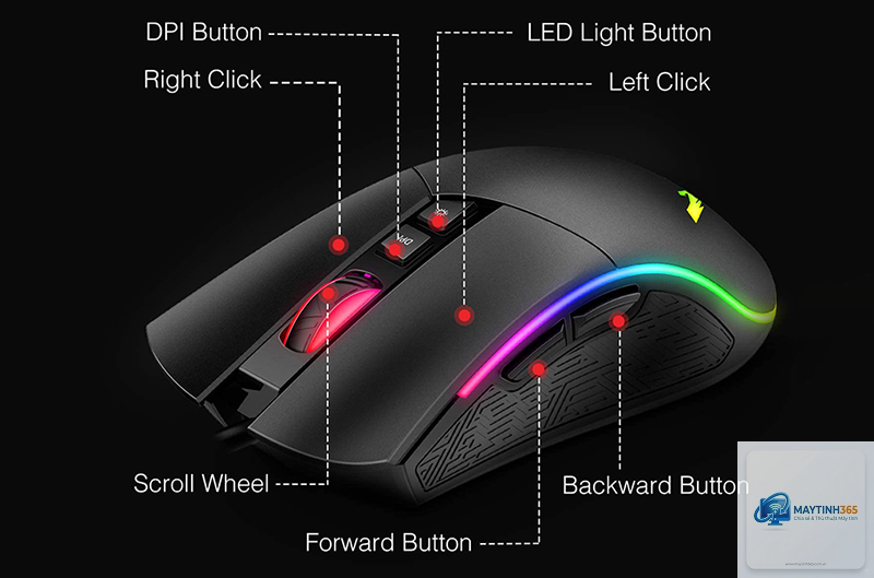 cách xem mouse hardware