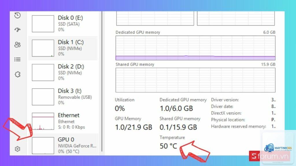 cách xem nhiệt độ gpu bằng task manager