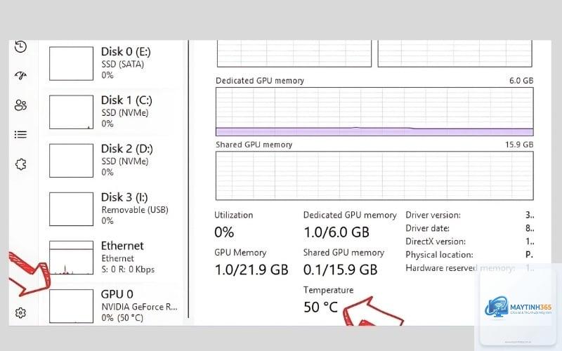 cách xem nhiệt độ gpu bằng task manager - Hình 2