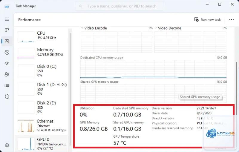 cách xem nhiệt độ gpu bằng task manager - Hình 4