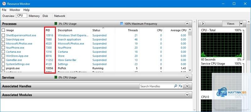cách xem pid trong task manager - Hình 4