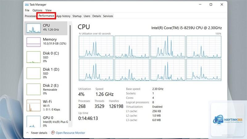 cách xem ram trong task manager - Hình 4