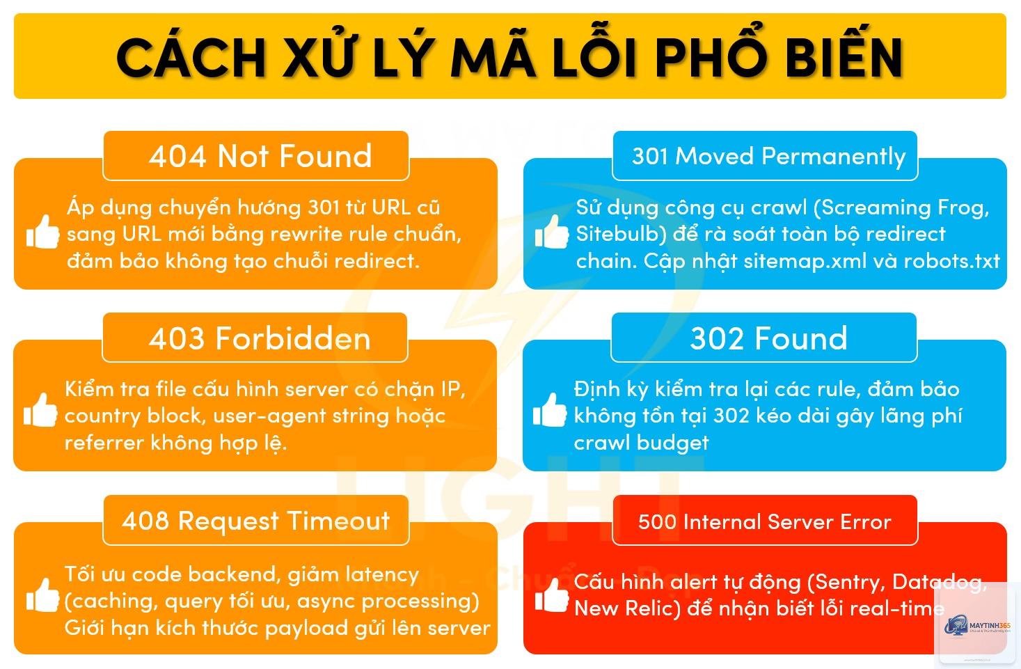 cách xem service status - Hình 5