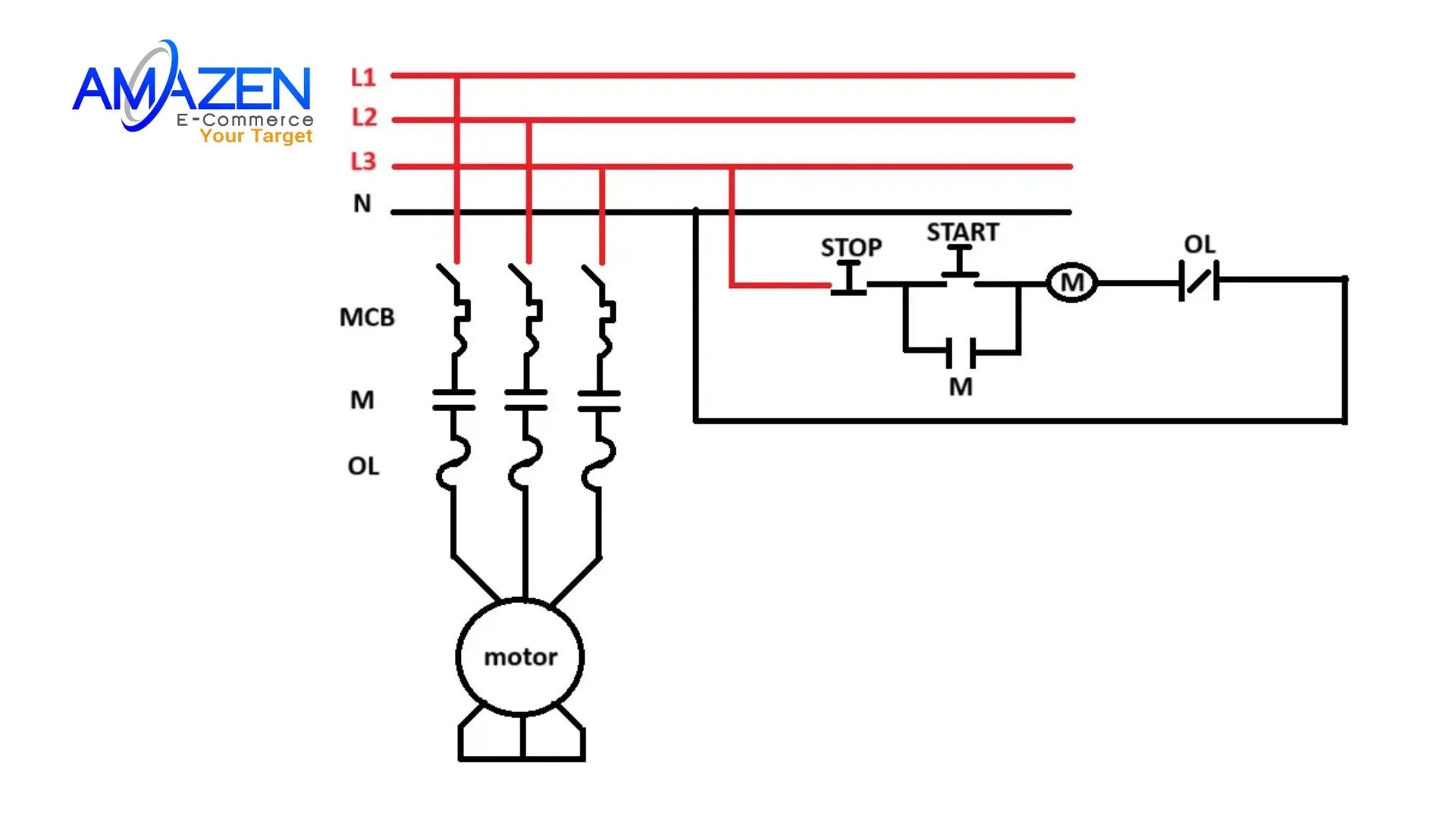 cách xem tác động khởi động - Hình 2