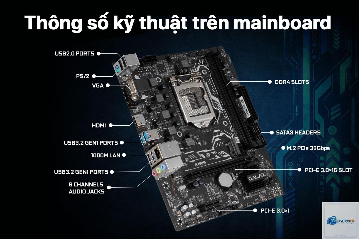 cách xem thông tin motherboard - Hình 2