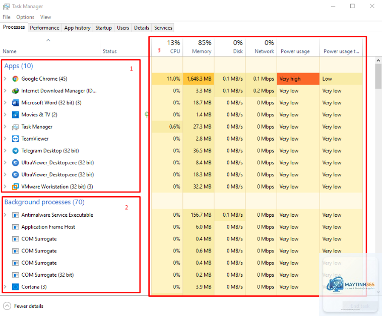 cách xem tiến trình trong task manager