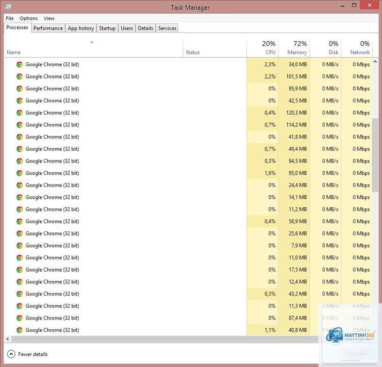 chrome bị ngốn RAM quá cao - Hình 5