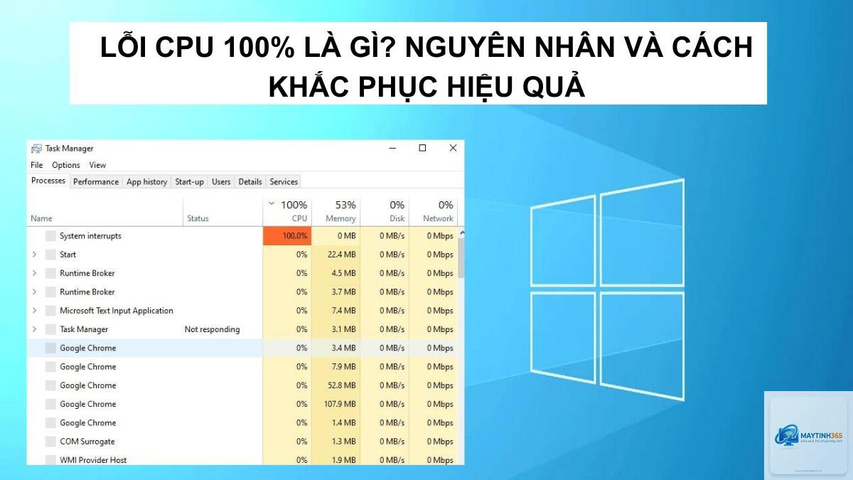 cpu 100% khi chơi game - Hình 4