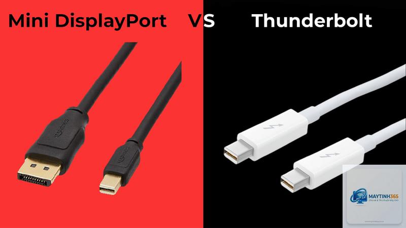 displayport là gì - Hình 5