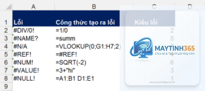 excel bị lỗi công thức