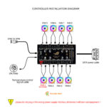 Fan Hub Là Gì? Giải Mã Sức Mạnh Của Trung Tâm Kết Nối Người Hâm Mộ fan hub là gì