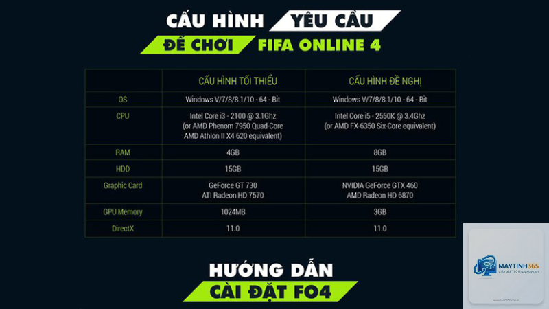 fifa online 4 bị lag - Hình 3