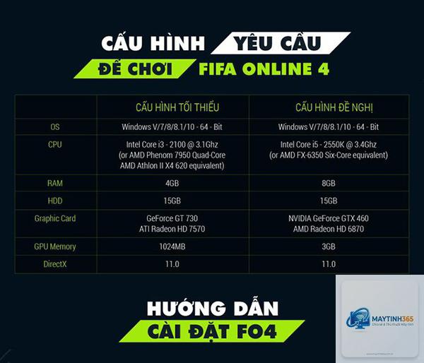fo4 bị giật - Hình 4