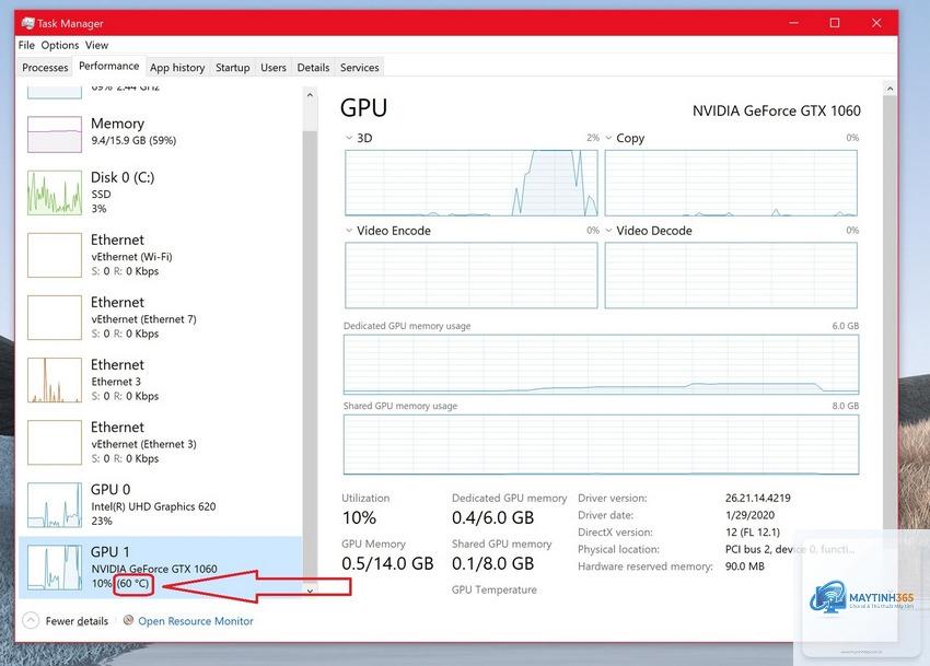 gpu quá nhiệt - Hình 2