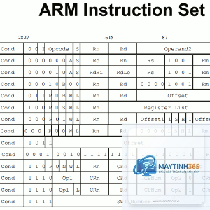 instruction set là gì - Hình 5