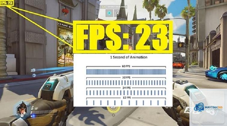 laptop chơi game fps thấp - Hình 5