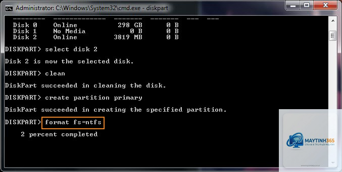 lệnh format trong cmd