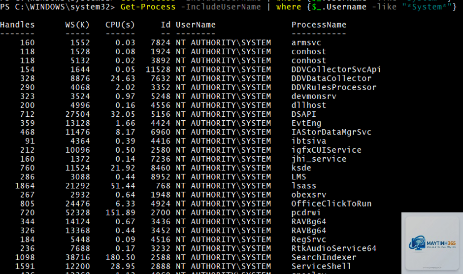 lệnh get-process powershell