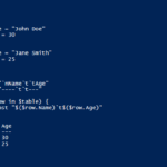 Lệnh Write-Host PowerShell: Hướng dẫn toàn diện từ cơ bản đến nâng cao lệnh write-host powershell