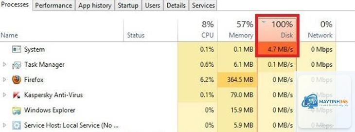 máy tính bị full disk 100%