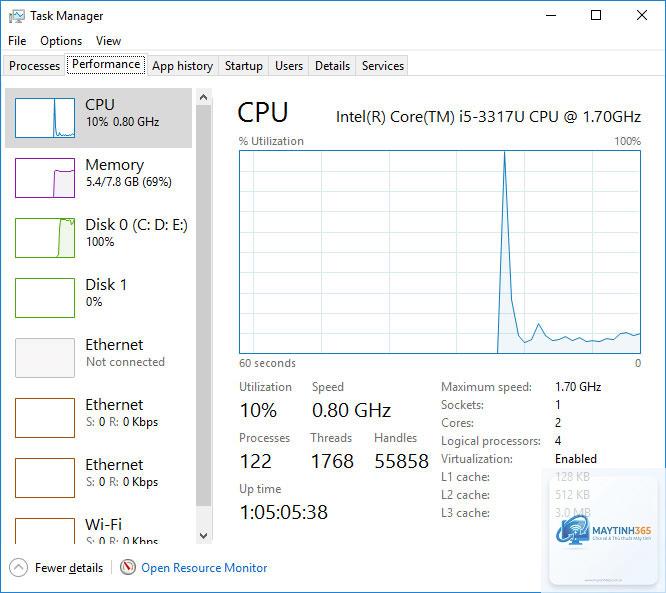 máy tính bị full ram 100% - Hình 4