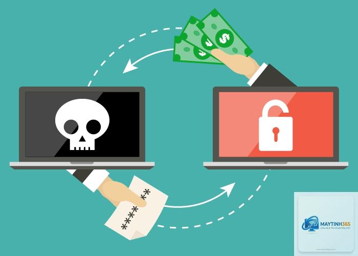 máy tính bị ransomware - Hình 2