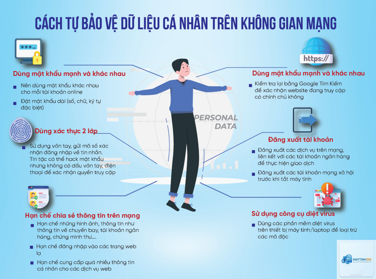 mẹo bảo vệ dữ liệu cá nhân - Hình 2