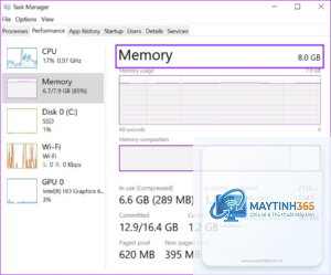 mẹo theo dõi ram windows 11
