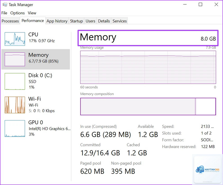 mẹo theo dõi ram windows 11