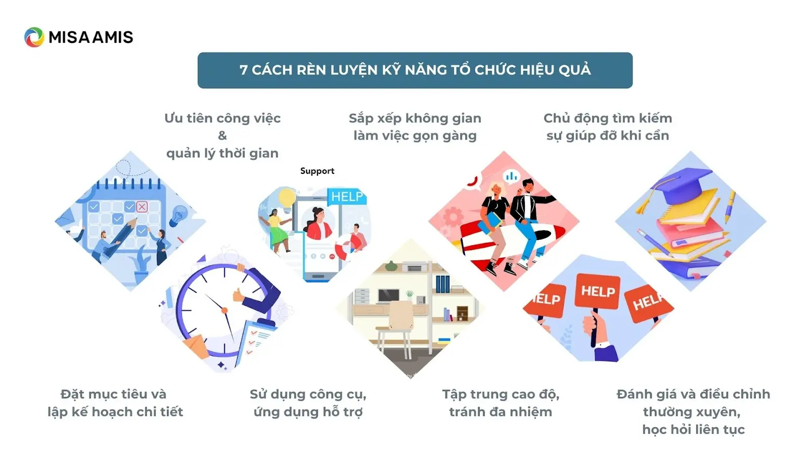 mẹo tổ chức ứng dụng hiệu quả - Hình 2