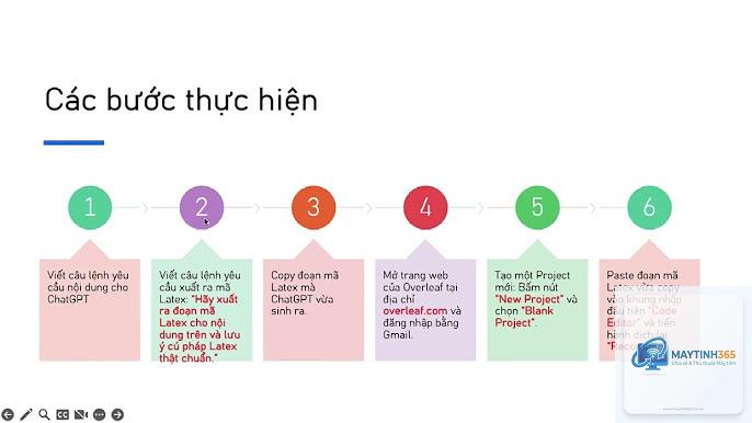 mẹo tổ chức ứng dụng hiệu quả - Hình 4