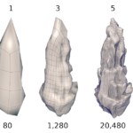 mesh shader là gì