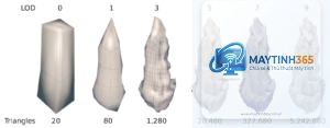 mesh shader là gì