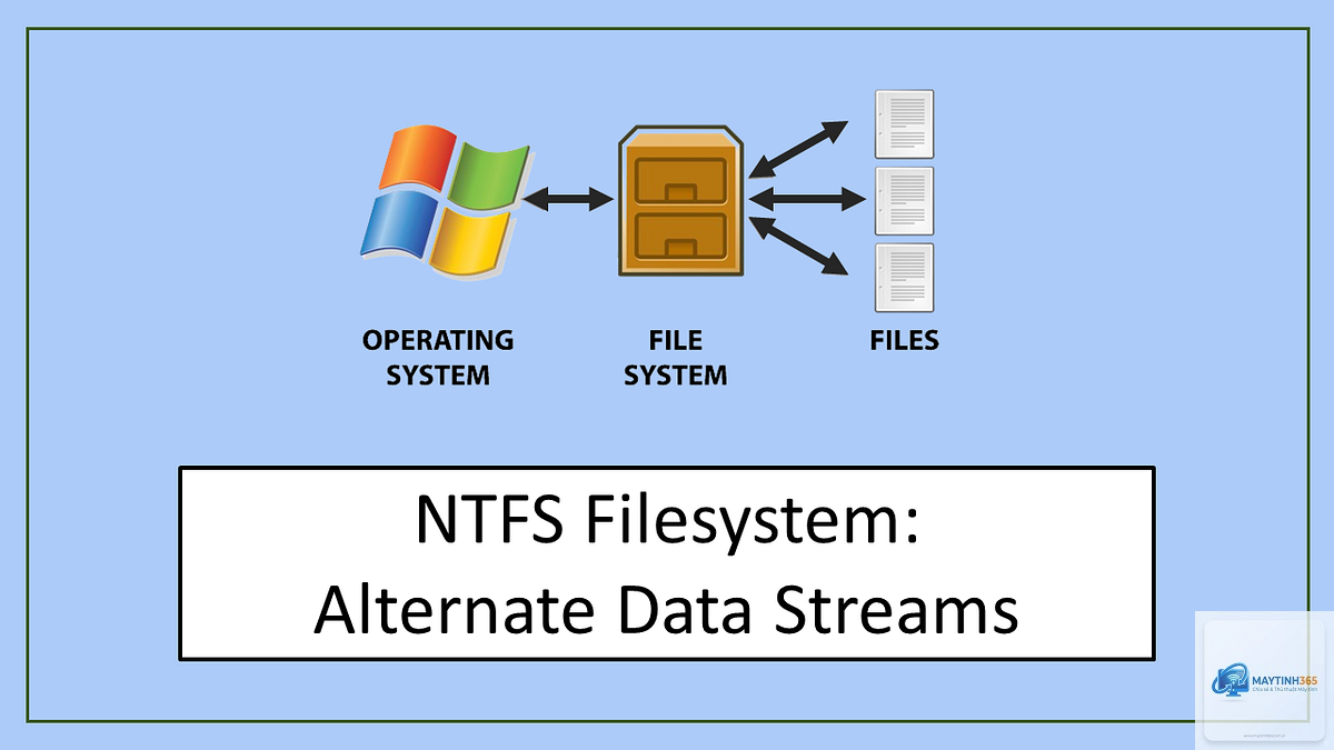 ntfs file system windows - Hình 4