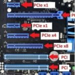 PCIe x4 Là Gì? Giải Mã Toàn Diện Từ A-Z Về Khe Cắm Mở Rộng Tốc Độ Cao pcie x4 là gì