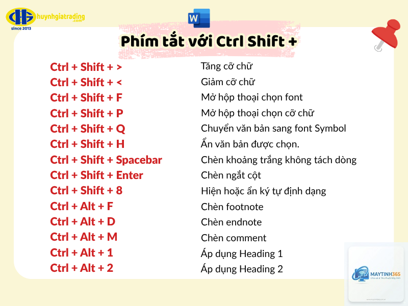 phím tắt di chuyển file - Hình 3