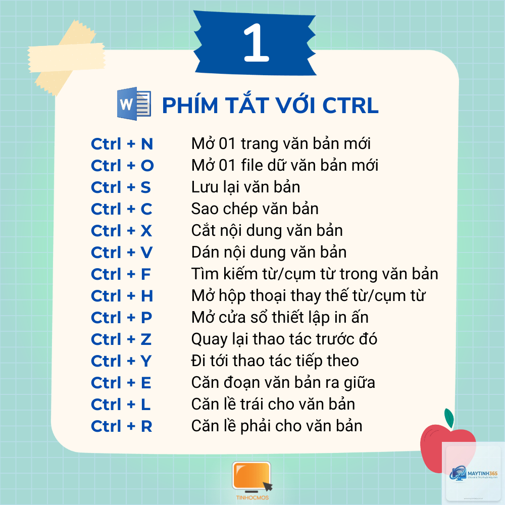phím tắt di chuyển file