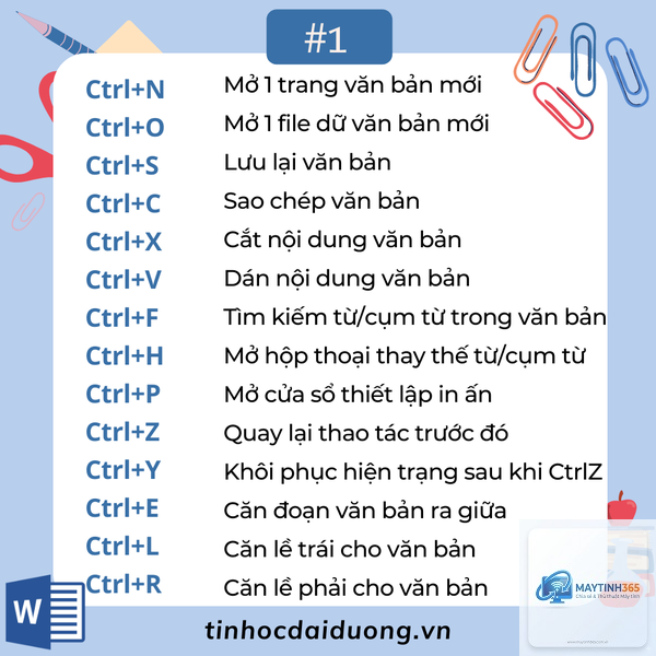 phím tắt tìm kiếm tài liệu - Hình 3