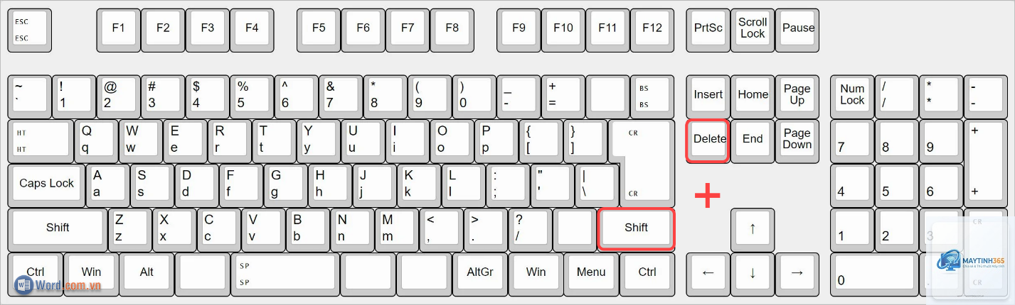 phím tắt xóa file - Hình 3