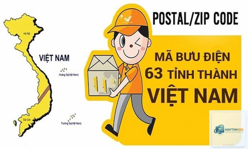 postcode là gì - Hình 3