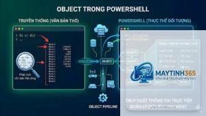 powershell object là gì