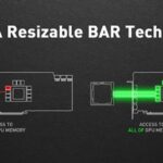 resize bar là gì