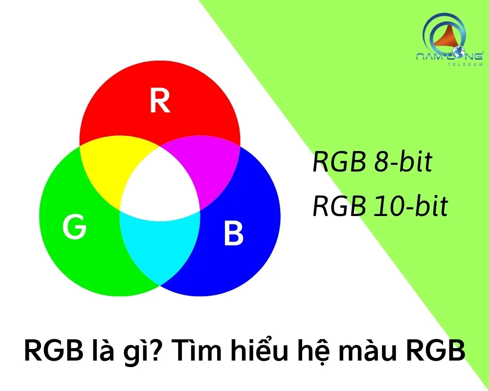 rgb là gì - Hình 3