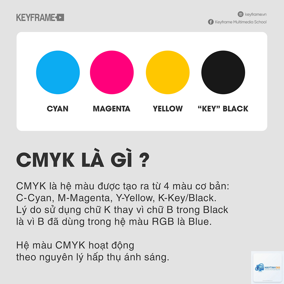 rgb là gì - Hình 4
