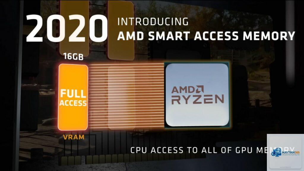 smart access memory là gì